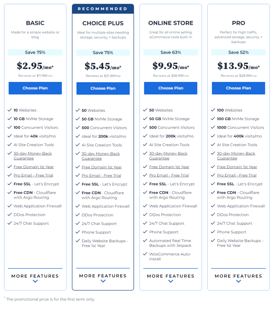 dreamhost-vs-bluehost-pricing-for-bluehost-hosting - Seahawk dreamhost-vs-bluehost-pricing-for-bluehost-hosting