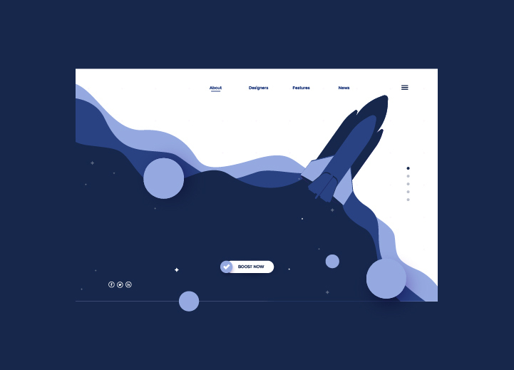 What Are Dynamic Landing Pages?
