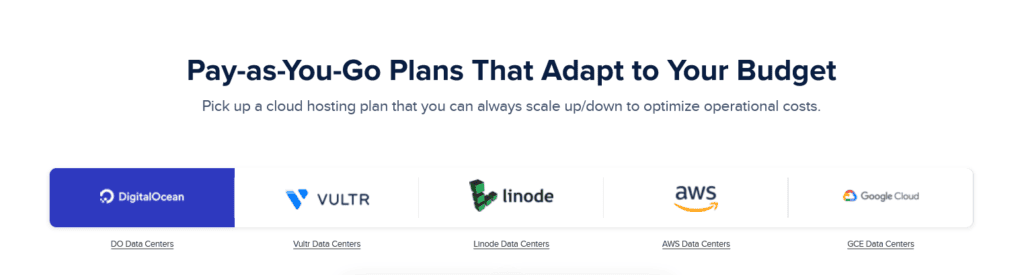 Cloudways Pricing Plans Affordable Managed Cloud Hosting - Seahawk Cloudways Pricing Plans Affordable Managed Cloud Hosting