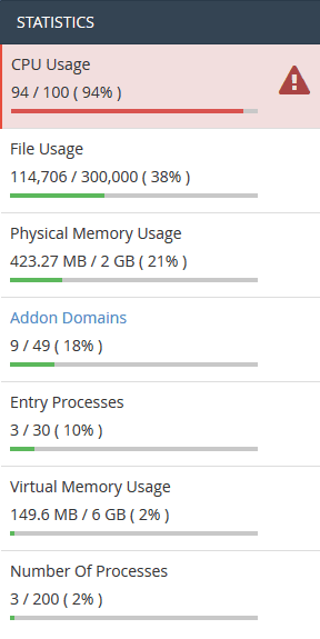 index.php - Seahawk high resource usage cPanel