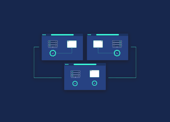 Server side rendering