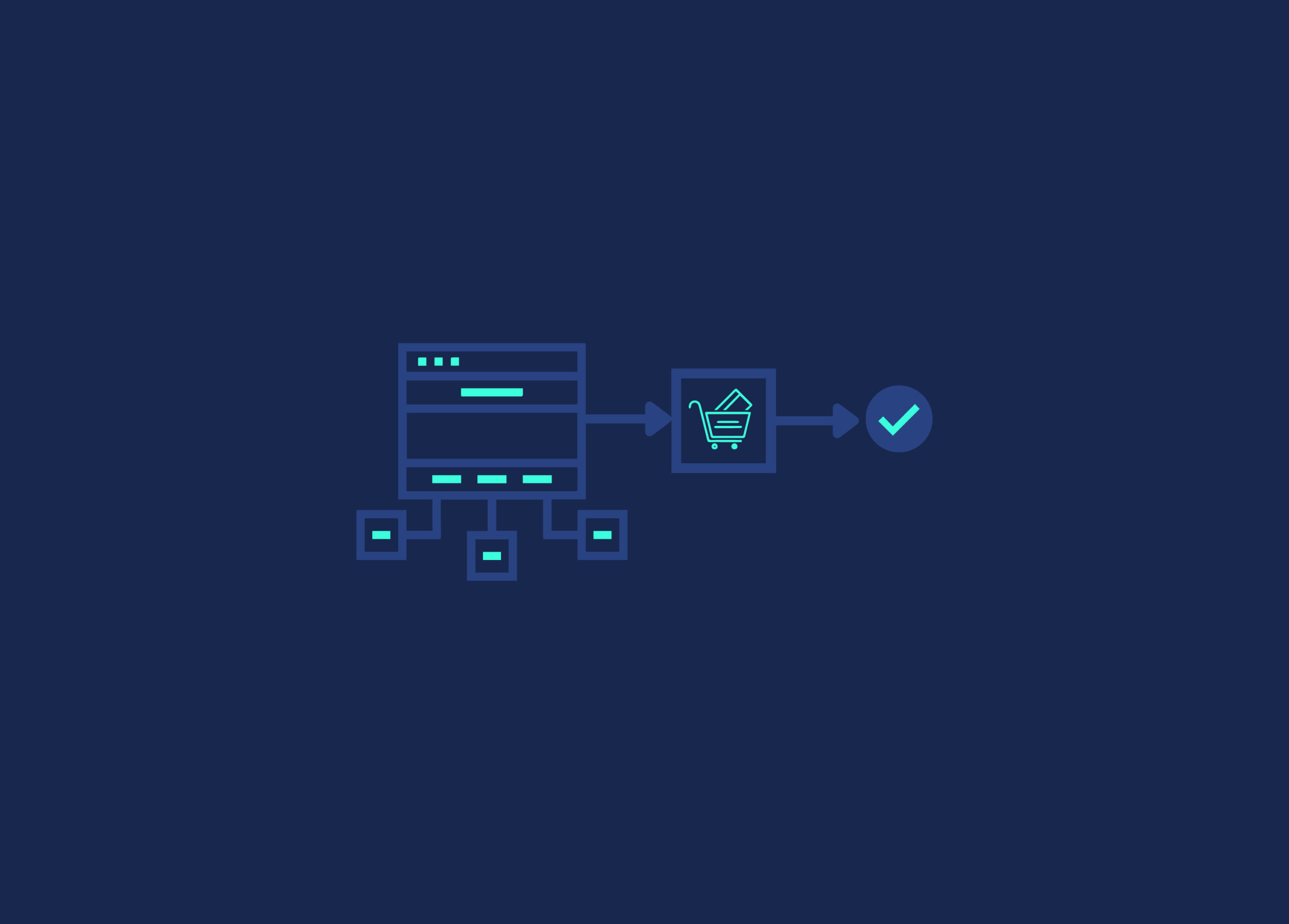 The Importance Of User Context