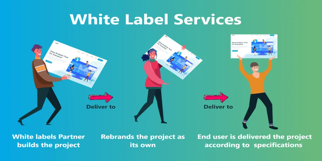 White-Label-Services-Solutions-to-Boost-Your-Revenue - Seahawk White-Label-Services-Solutions-to-Boost-Your-Revenue