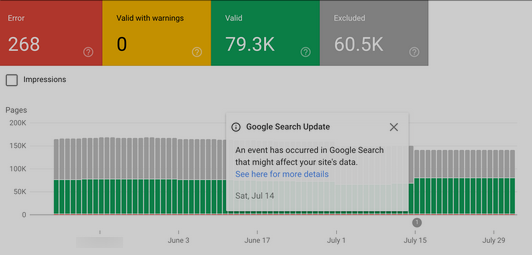 google-search-console-covergae-report - Seahawk google-search-console-covergae-report-to-find-301-error