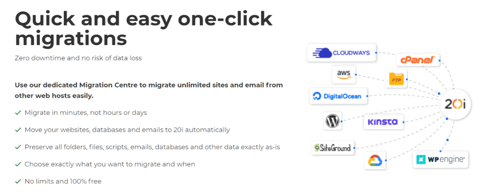 20i-hosting-features - Seahawk 20i Hosting features