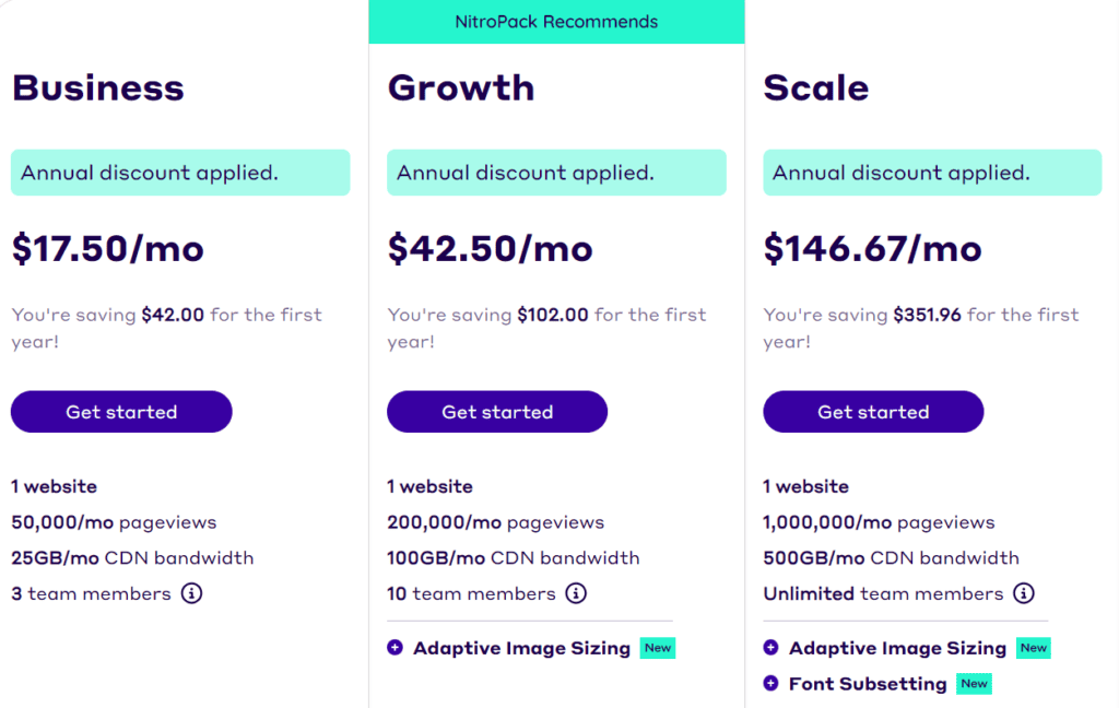 NitroPack-Pricing - Seahawk NitroPack Pricing Structure