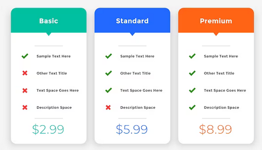 digital-marketing-service-pricing