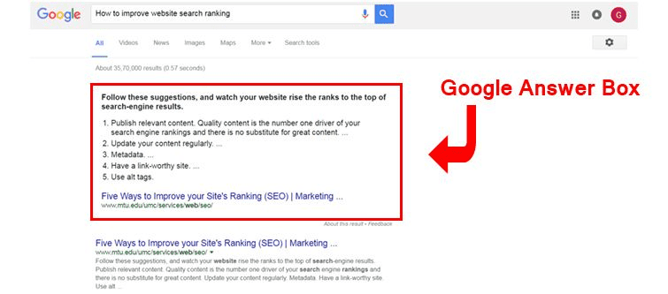 Google-Answer-Boxes - Seahawk Google Answer Boxes