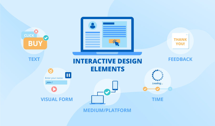 interactive-design - Seahawk interactive website design