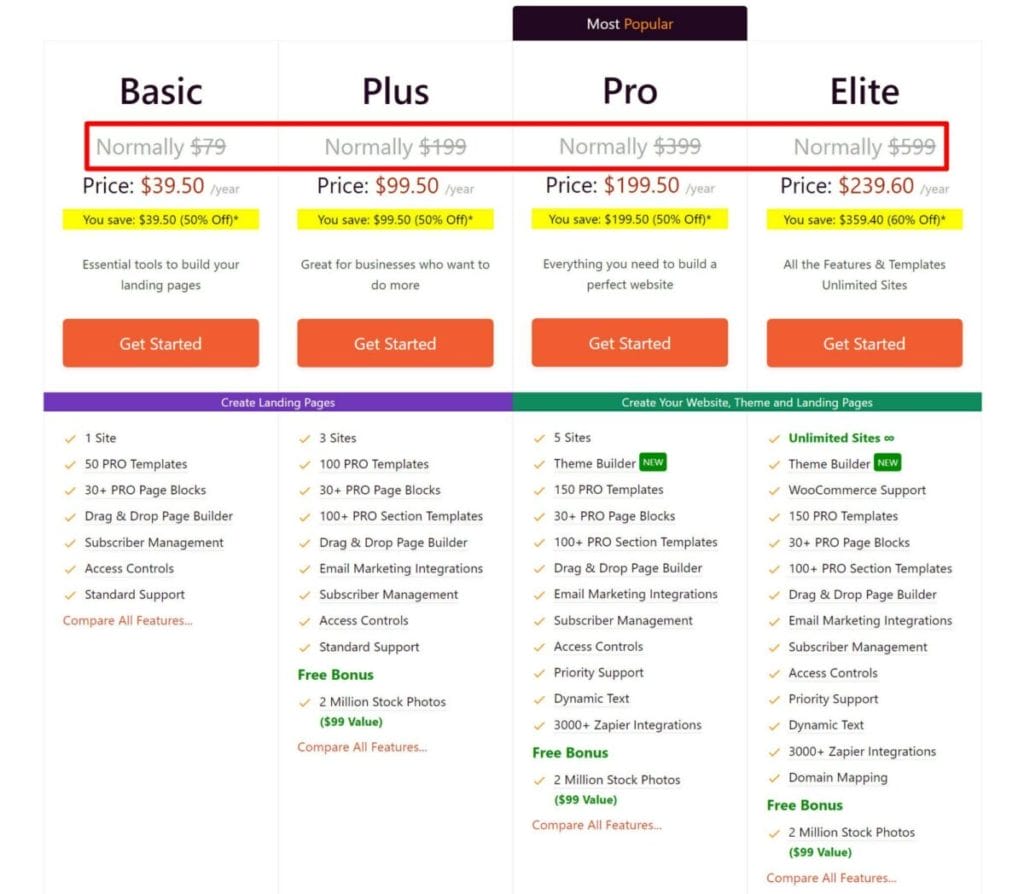 Drag and drop builder | Best WordPress Website Builder