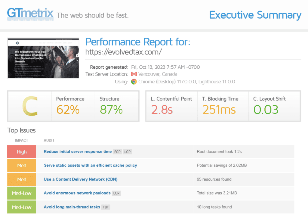 Before-site-optimization