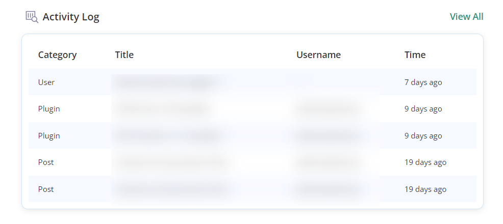 blogvault-activity-log - Seahawk blogvault-activity-log