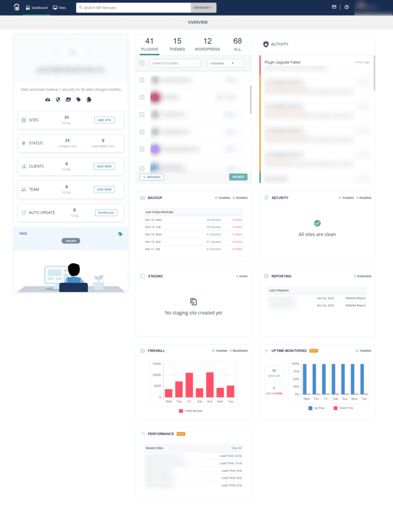 blogvault-dashboard - Seahawk blogvault-dashboard
