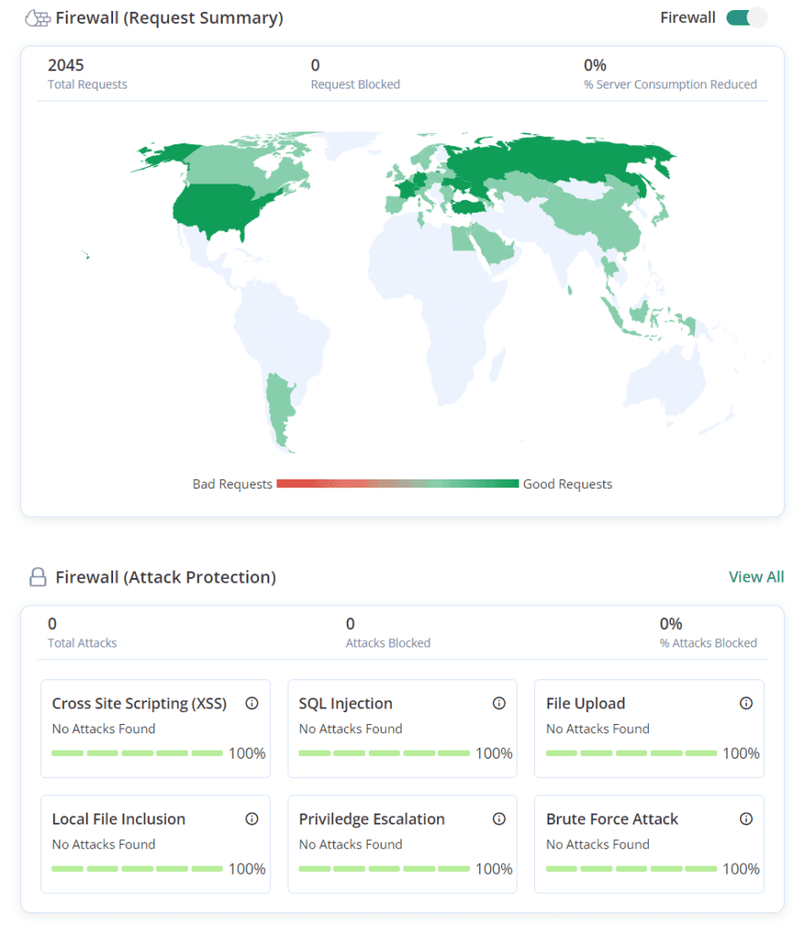 blogvault-firewall-protection - Seahawk blogvault-firewall-protection