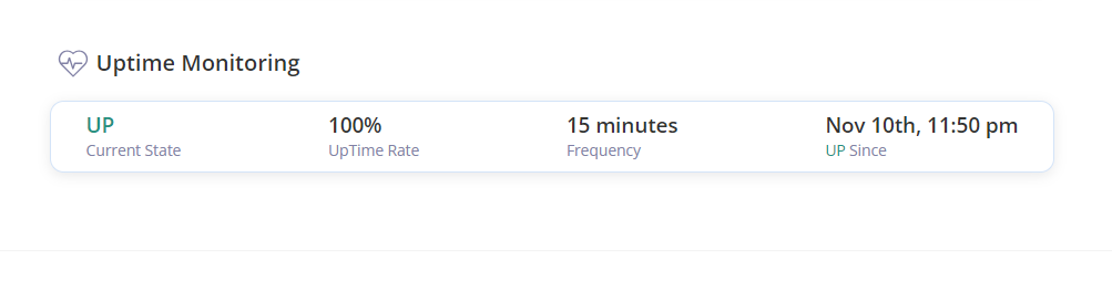 blogvault-uptime-monitoring - Seahawk blogvault-uptime-monitoring