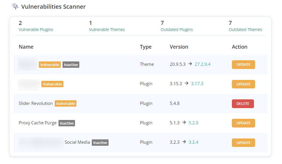 blogvault-vulnerability-scanner - Seahawk blogvault-vulnerability-scanner