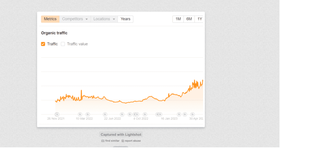 screenshot-prnt.sc-2023.11.24-13_54_46 - Seahawk boost-in-organic-traffic