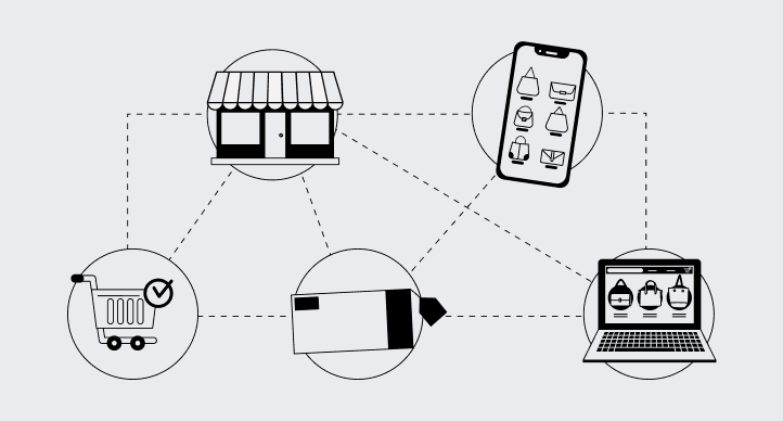 Omnichannel-Retailing - Seahawk Omnichannel Retailing | E-commerce Trends