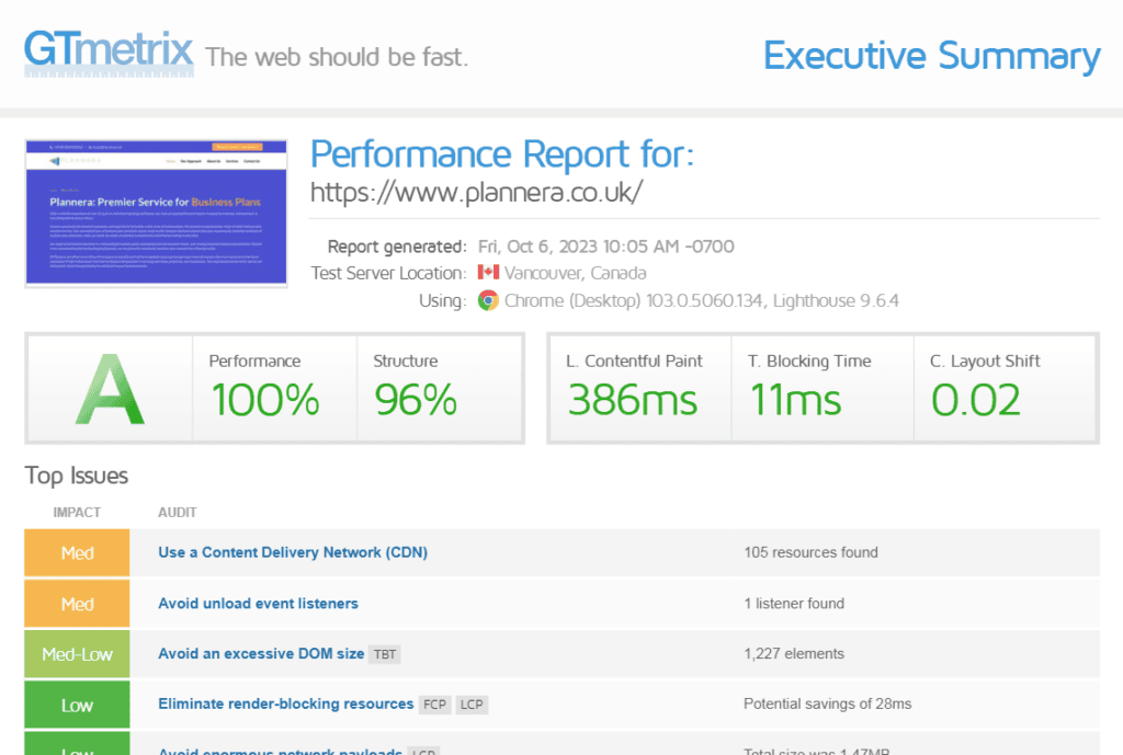 Plannera website after site optimization