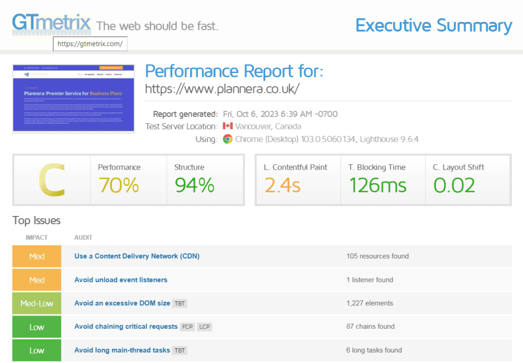 Plannera website before site optimization