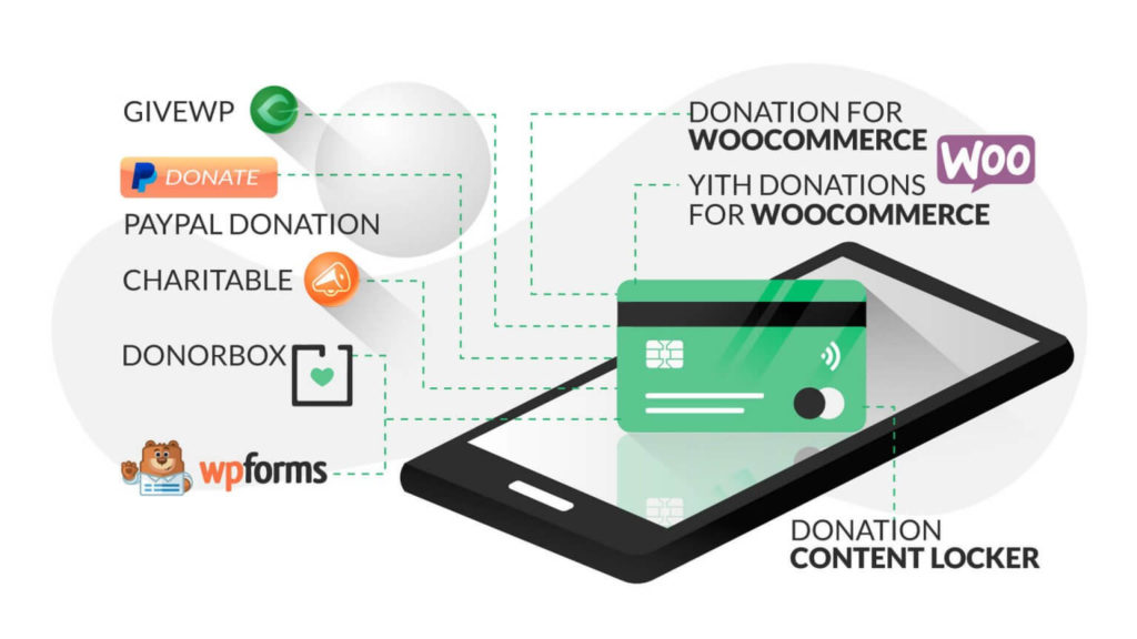 The-Best-WordPress-Donations-Plugins-GiveWP-1 - Seahawk The-Best-WordPress-Donations-Plugins- GiveWP