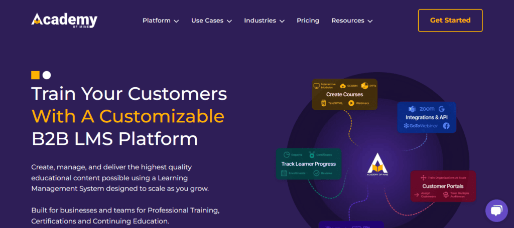 academyofmine-wordpress-lms-plugin - Seahawk academyofmine-wordpress-lms-plugin
