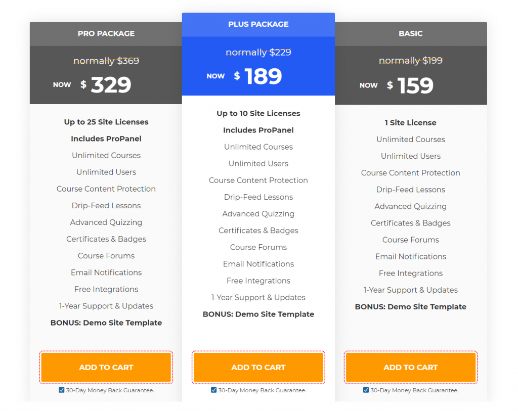 LearnDash-pricing