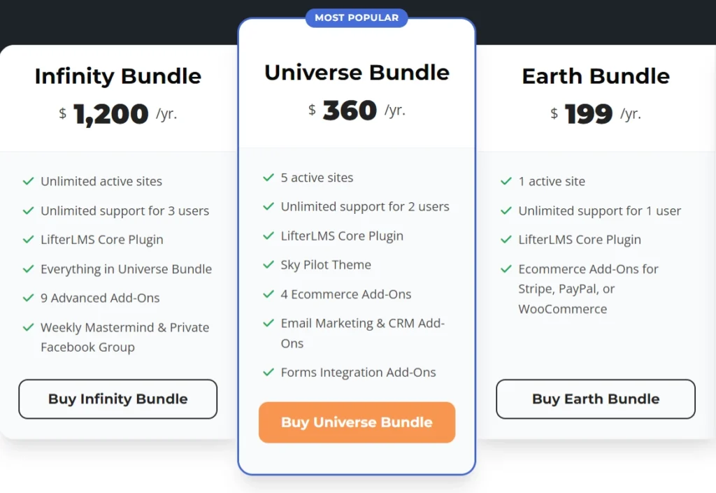 LifterLMS-Pricing - Seahawk LifterLMS-Pricing
