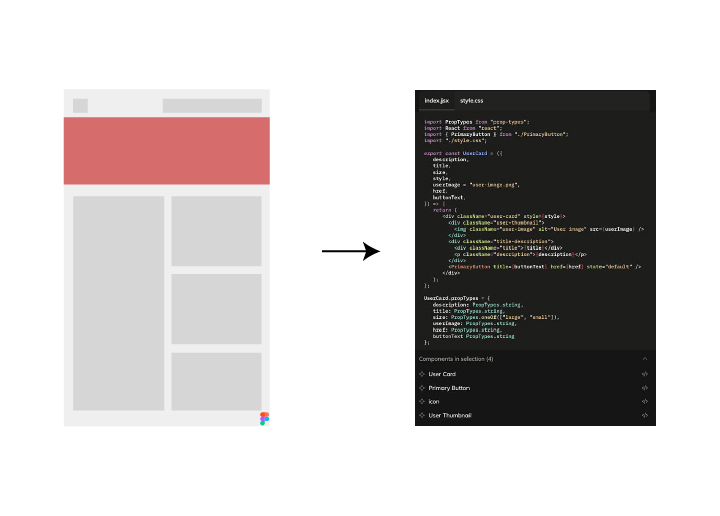 figma-to-html - Seahawk figma-to-html