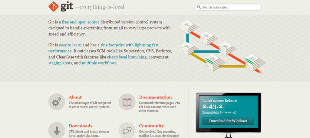 git-best-version-control-tool-for-website-developers - Seahawk git-best-version-control-tool-for-website-developer