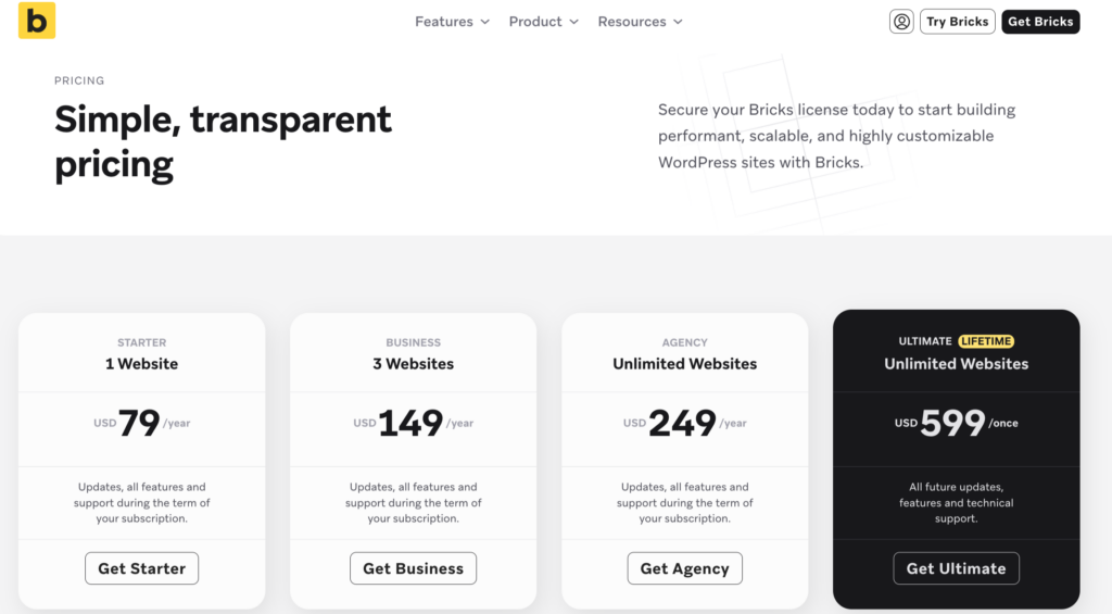 Bricks builder pricing