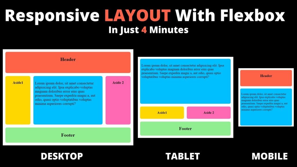 Flexbox - Seahawk CSS Grid and Flexbox
