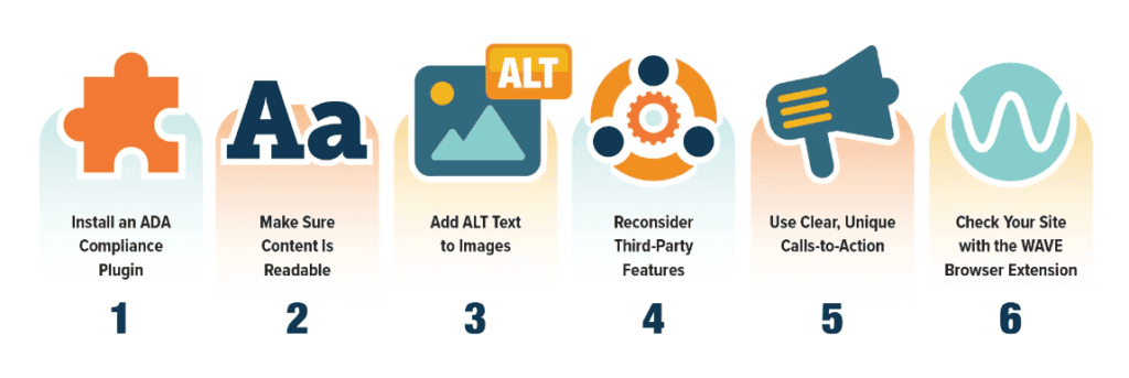 Optimize-Visual-Elements-for-ADA-Compliance - Seahawk Optimize-Visual-Elements-for-ADA-Compliance