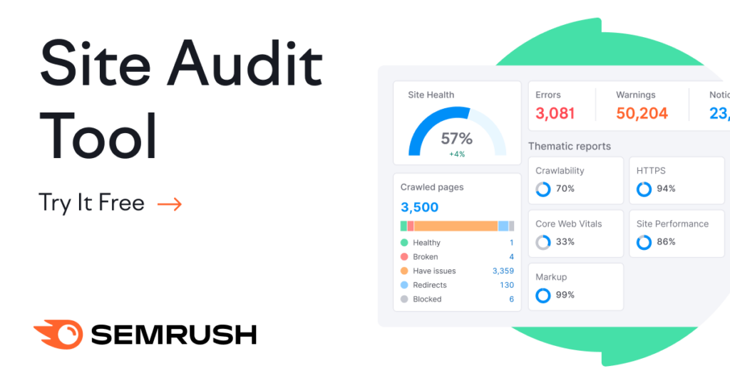 SEMrush-site-audit-1 - Seahawk SEM Rush - best website audit tools