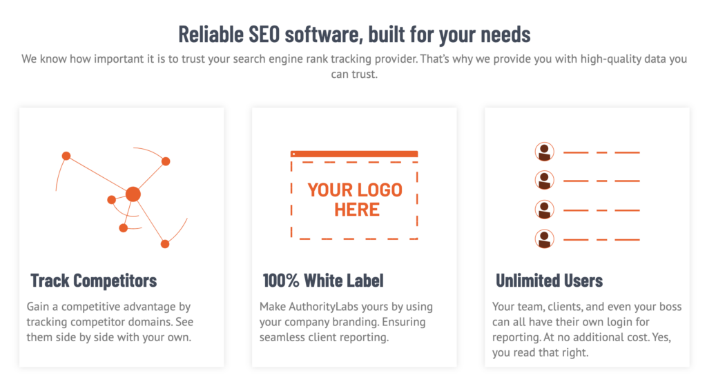 Authority-Lab-Best White Label Platforms for SaaS Companies