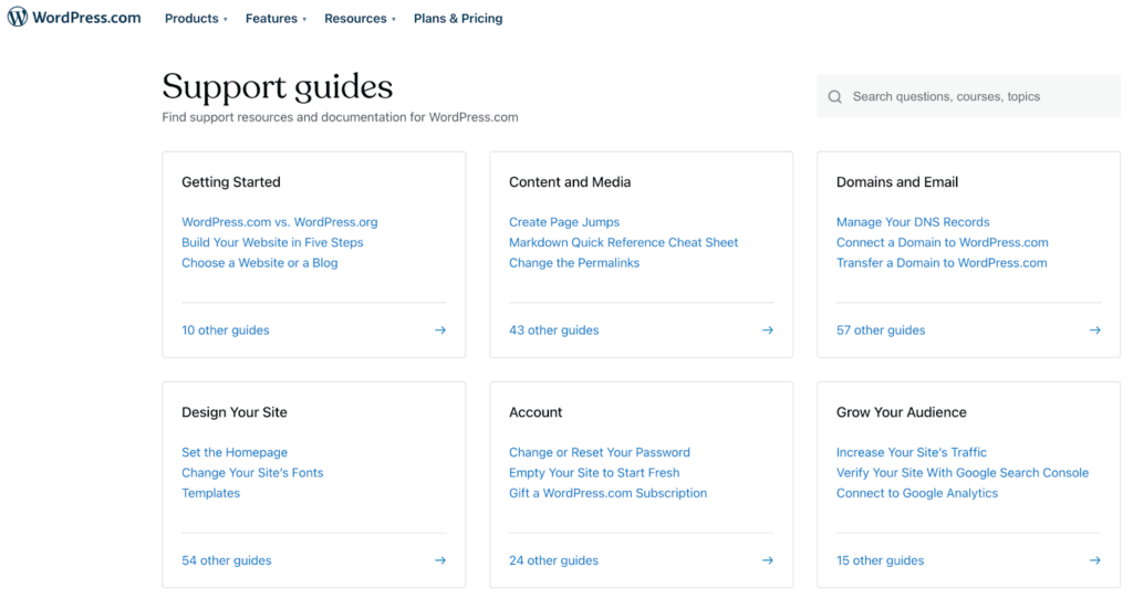 WordPress-Support - Seahawk WordPress Support for WP Support Forums