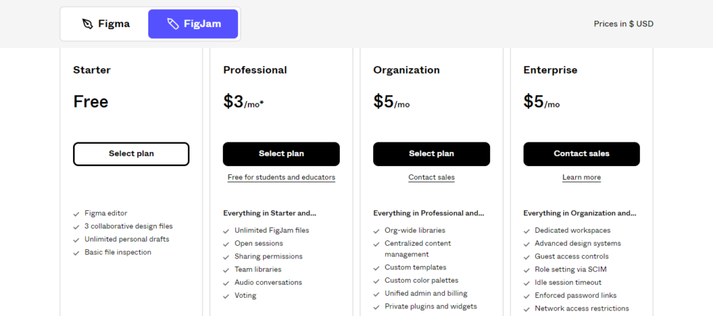 figjam-vs-miro-figjam-pricing