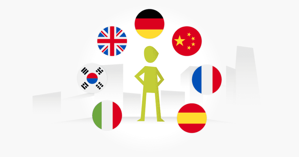 multilingual-website - Seahawk Multilingual website