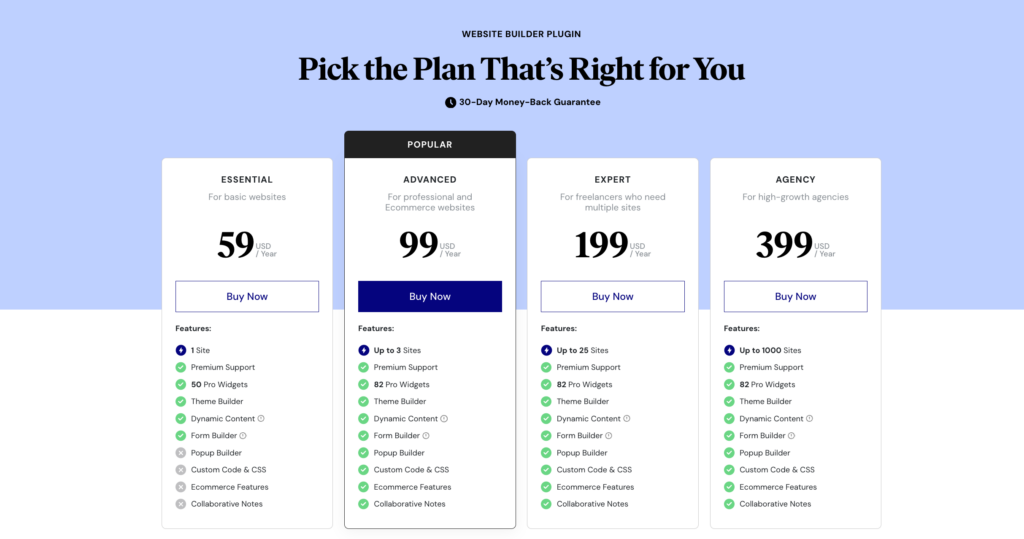 Elementor vs Figma pricing