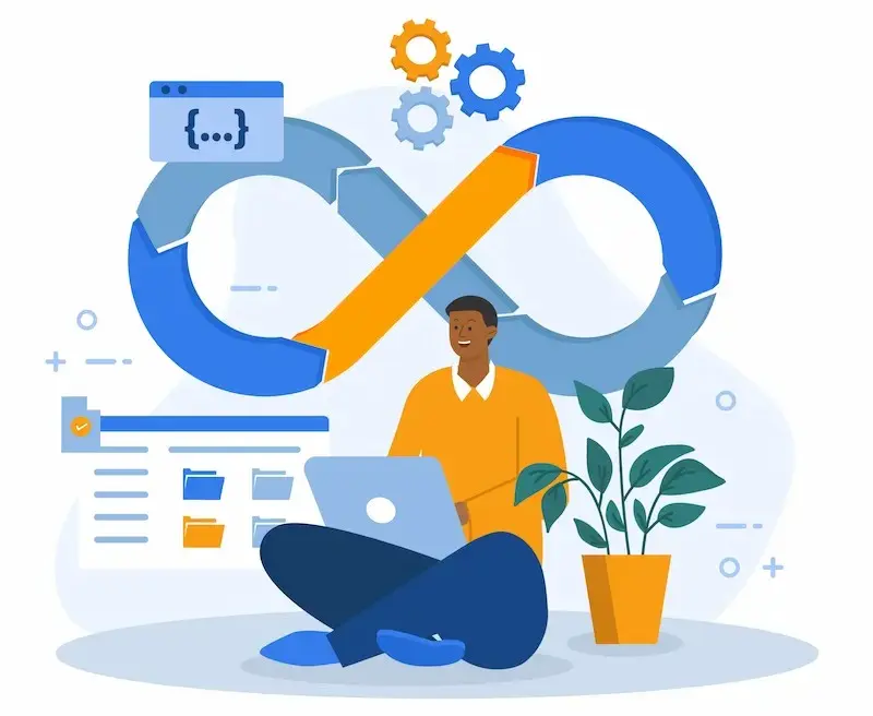 WordPress Continuous Integration for Efficient and Seamless Development: Ultimate Guide 78 Continuous Integration and Deployment