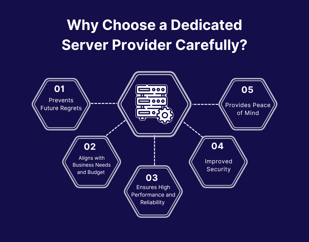 Why-Choose-a-Dedicated-Server-Provider-Carefully - Seahawk Why Choose a Dedicated Server Provider Carefully?
