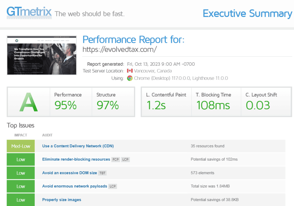 impackedful-case-study-gtmetrix-after - Seahawk impackedful-case-study-gtmetrix-after