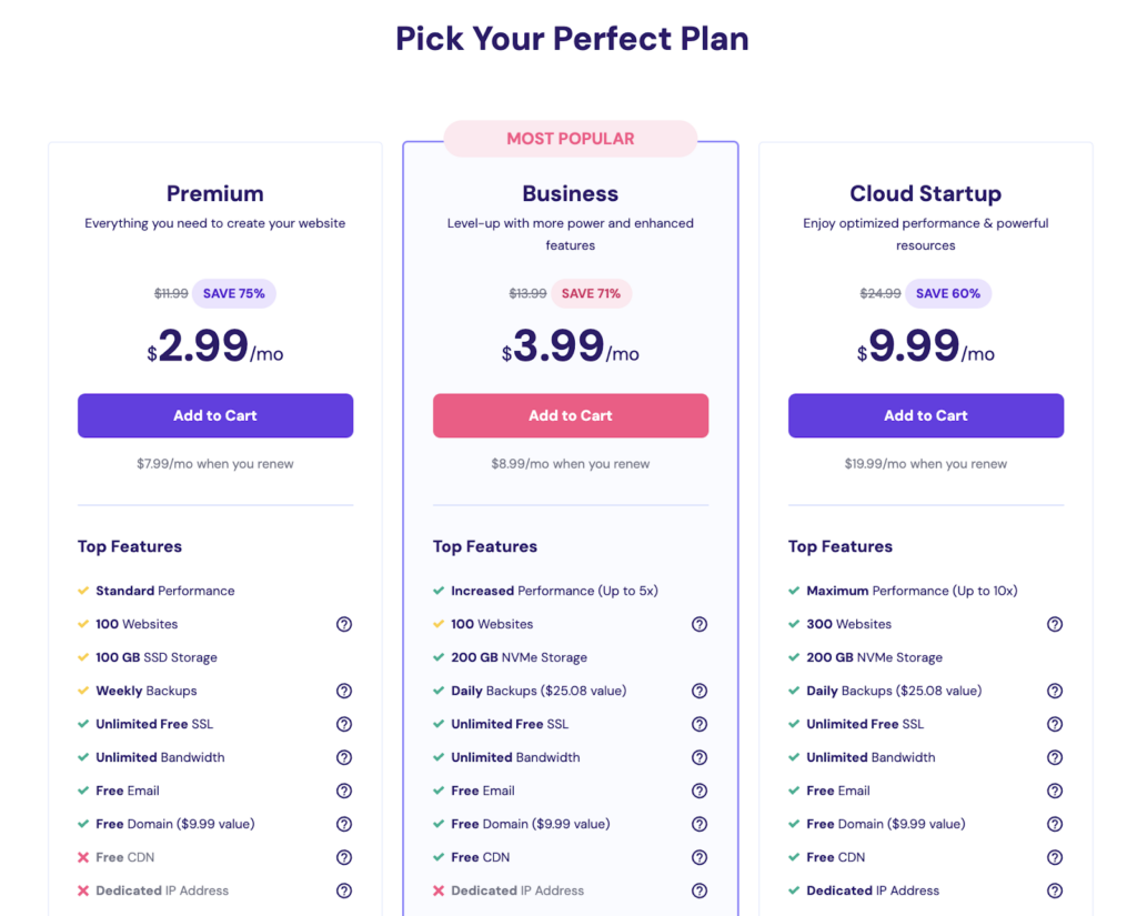 1.2-1 - Seahawk Shopify or WordPress