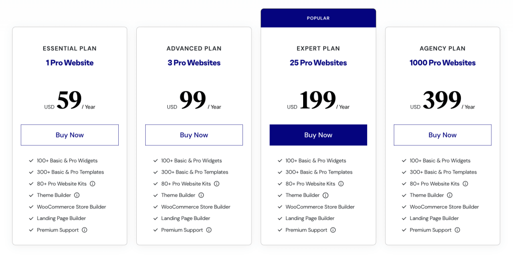 1.5 - Seahawk Elementor price