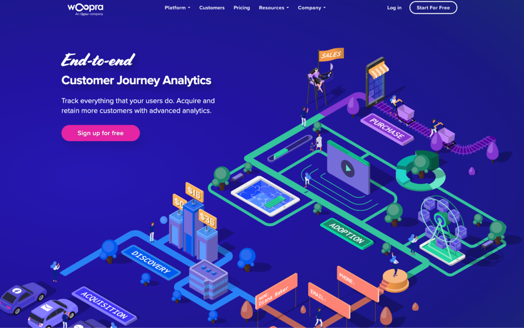 6.7-1 - Seahawk Woopra_Google Analytics Alternatives