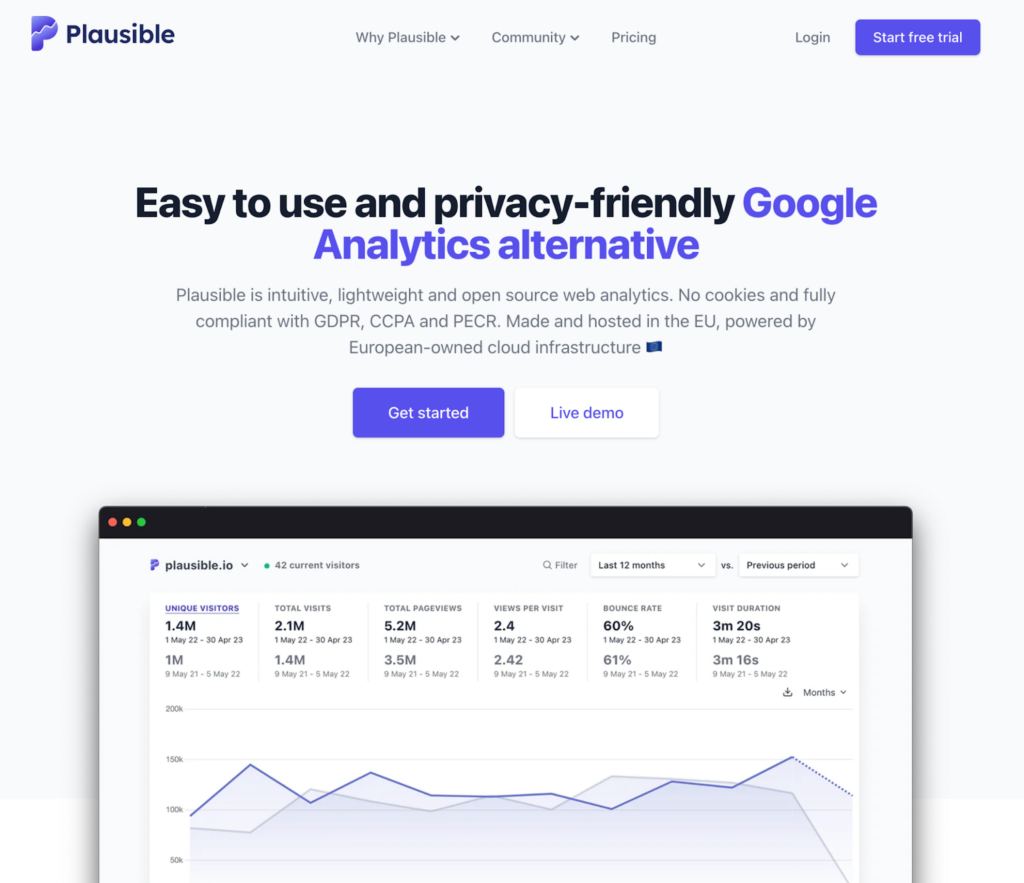 8.5-5 - Seahawk Plausible_Google Analytics Alternatives