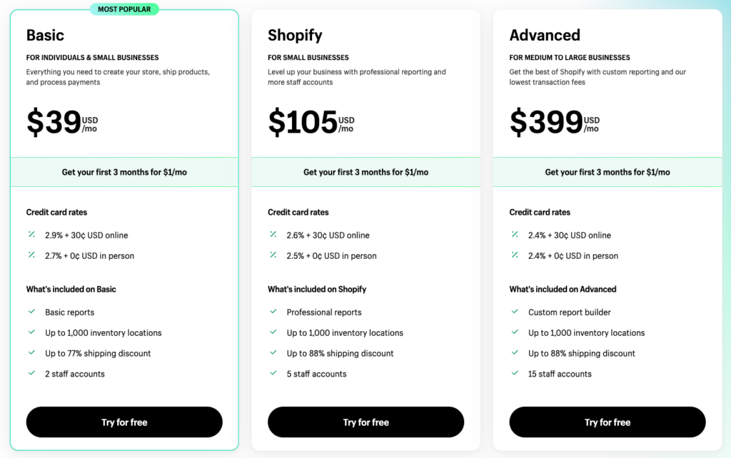 8.9 - Seahawk Shopify or WordPress