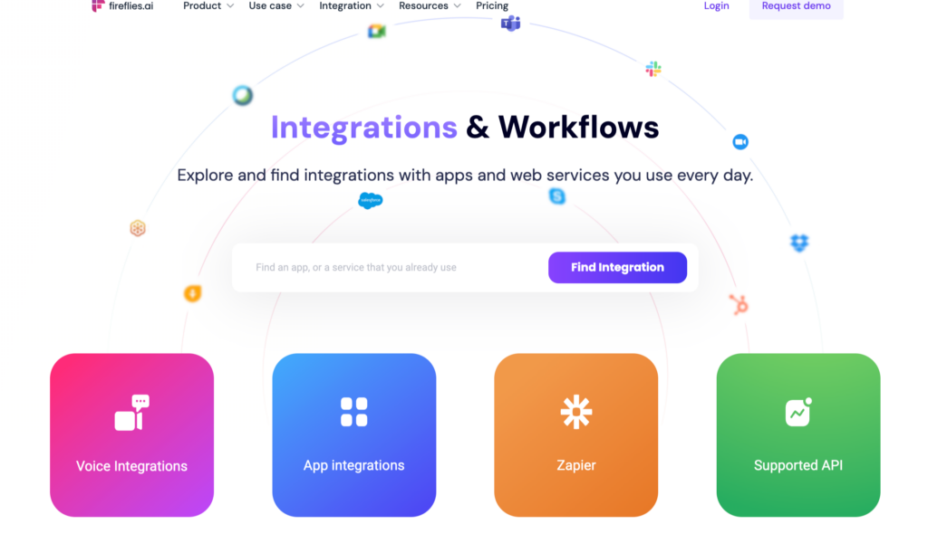 integrations