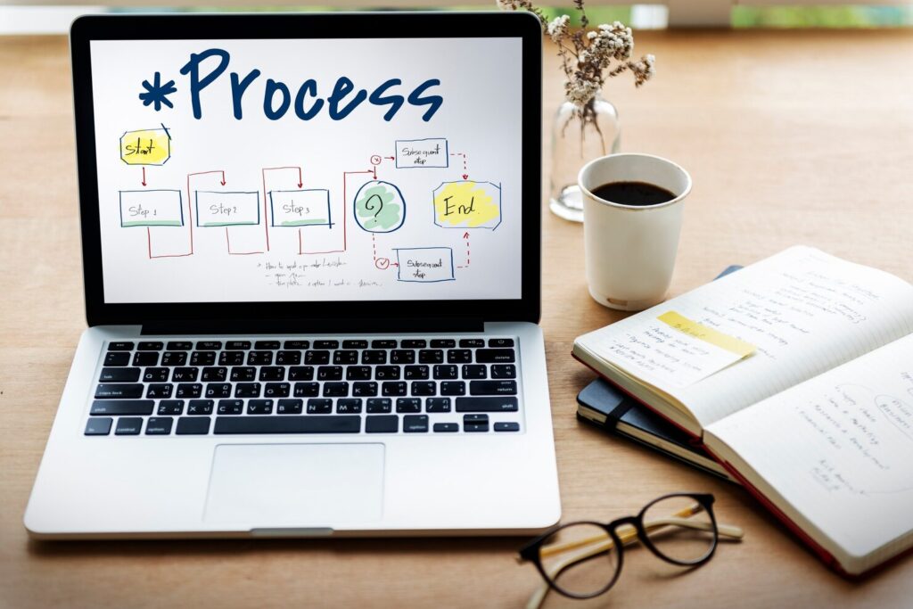 action-process-directions-performance-verification-icon_53876-132264 - Seahawk web-design-agency-process