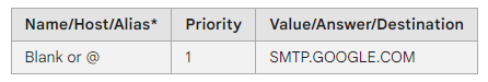 google-workspace-mx-record-values-after-2023 - Seahawk google-workspace-mx-record-values-after-2023